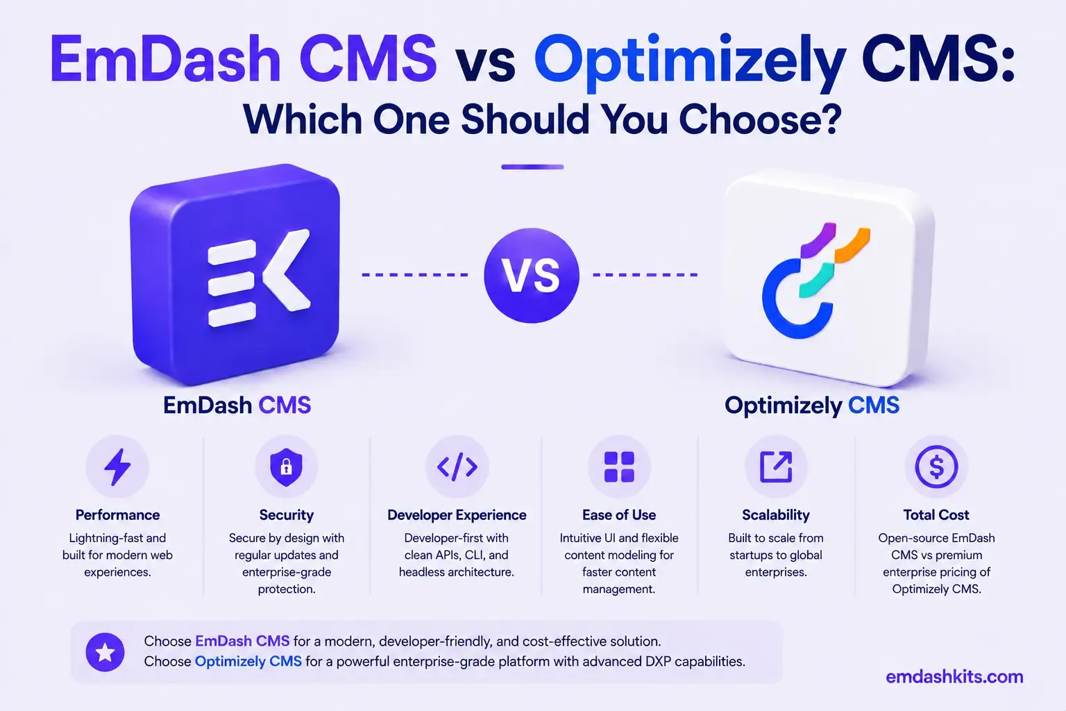 EmDash CMS vs Optimizely CMS: Which One Should You Choose? EmDash CMS vs Optimizely CMS: Which One Should You Choose?