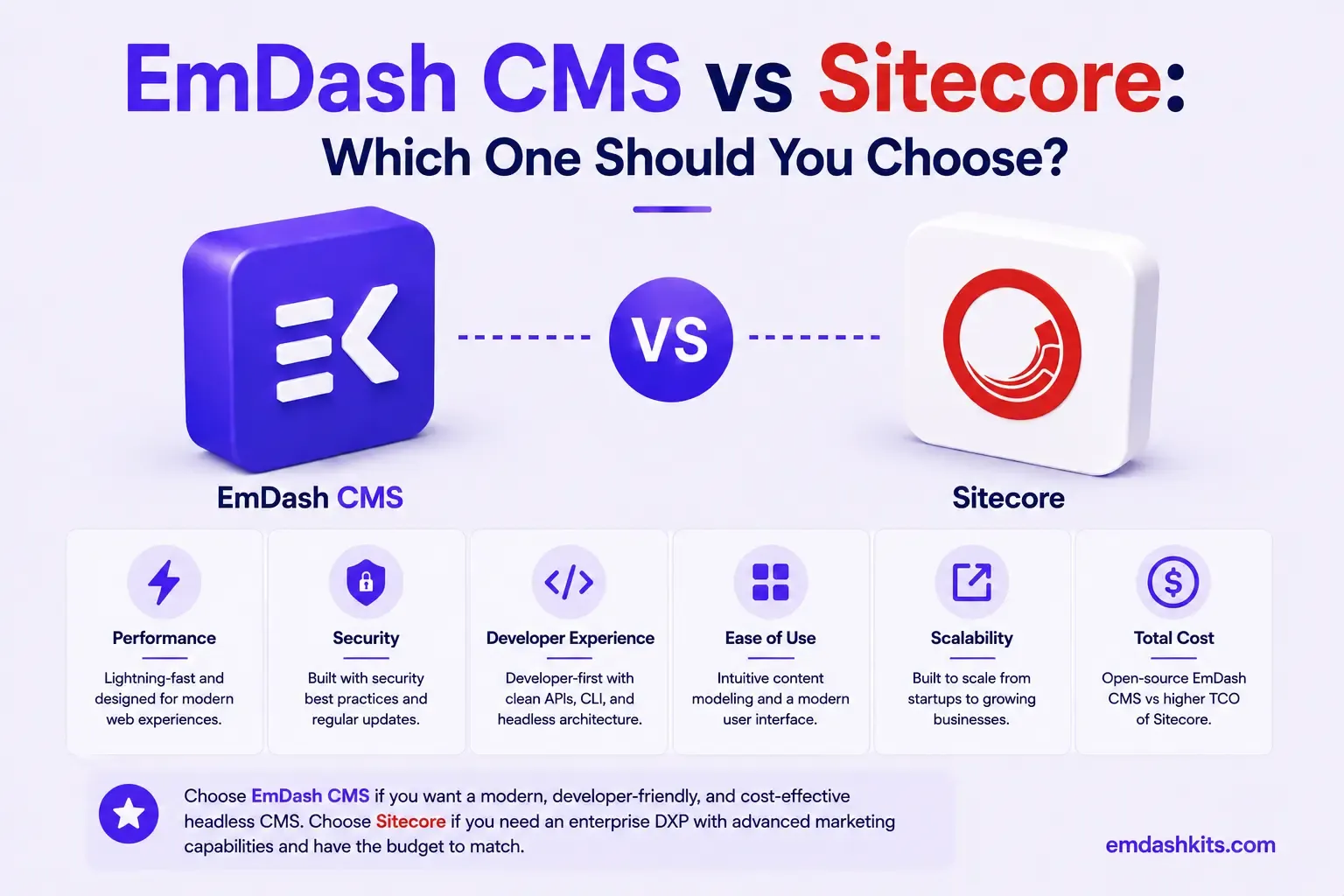 EmDash CMS vs Sitecore: Which One Should You Choose? EmDash CMS vs Sitecore: Which One Should You Choose?