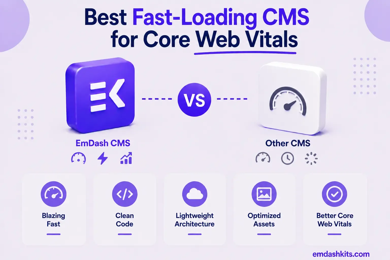 Best Fast-Loading CMS for Core Web Vitals Best Fast-Loading CMS for Core Web Vitals