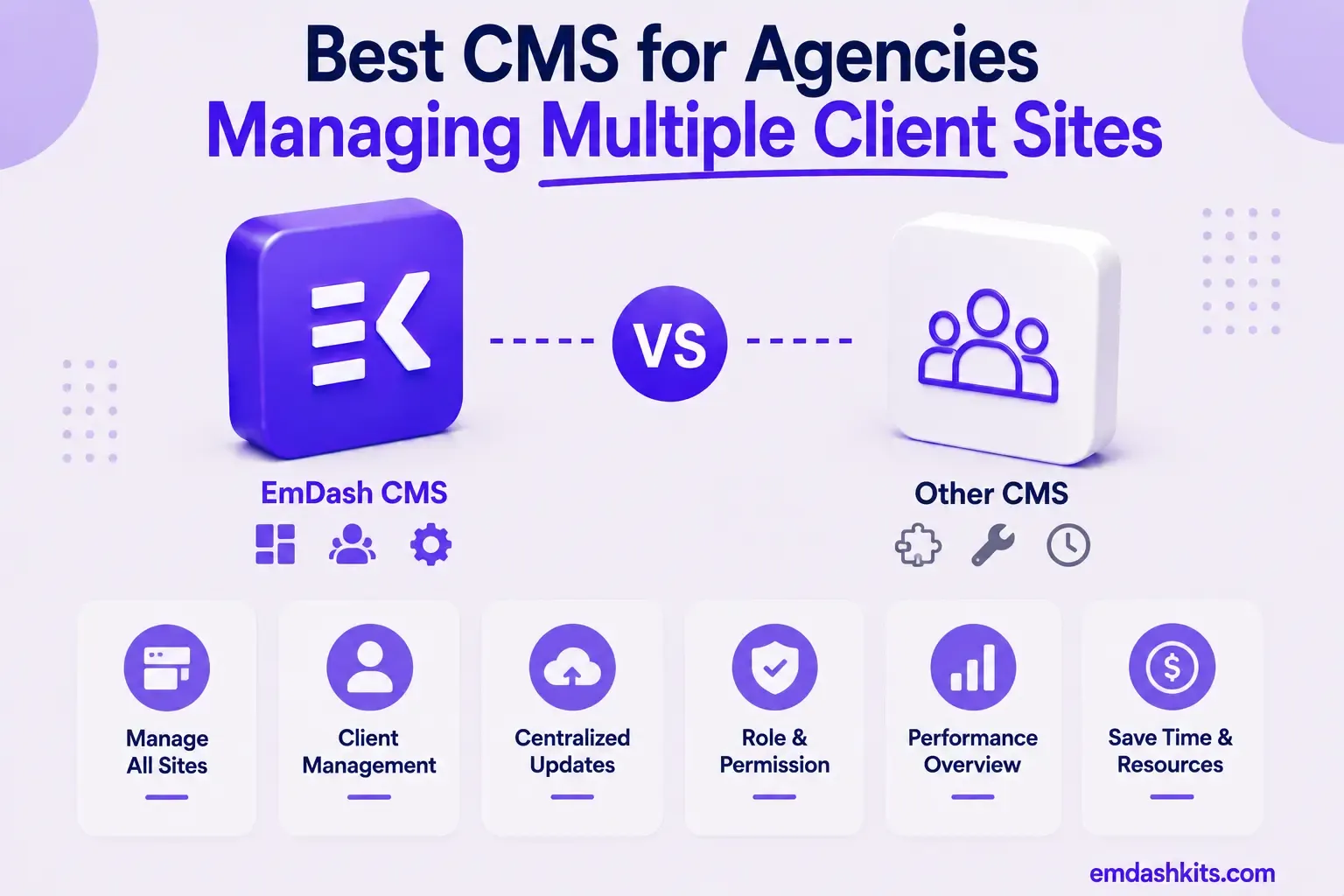 Best CMS for Agencies Managing Multiple Client Sites Best CMS for Agencies Managing Multiple Client Sites