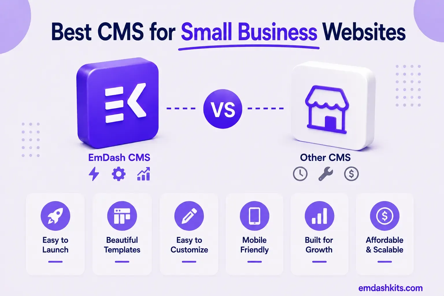 Best CMS for Small Business Websites Best CMS for Small Business Websites