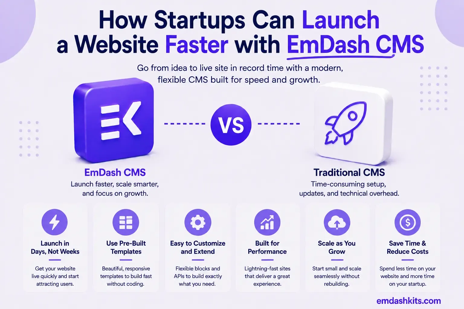 How Startups Can Launch a Website Faster with EmDash CMS How Startups Can Launch a Website Faster with EmDash CMS